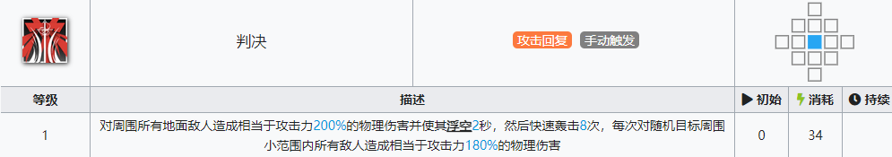 不思议迷宫神锻之地刷金币原理 不思议迷宫神锻之地手刷金币攻略