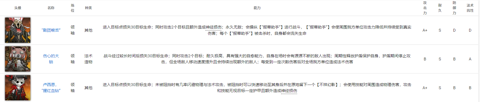 爱租机