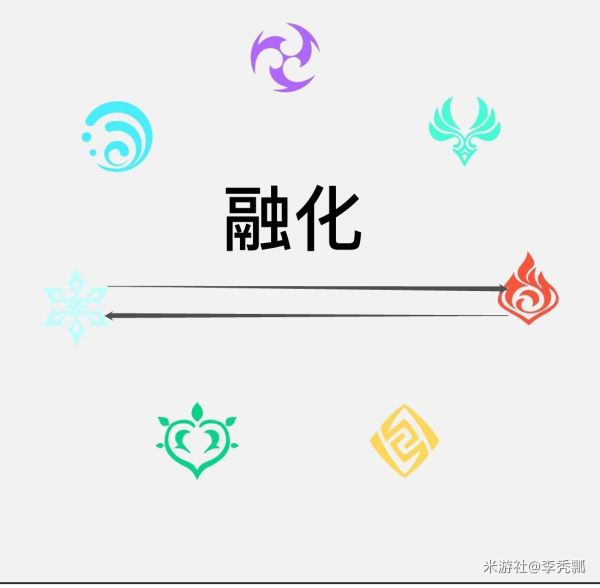 2022《哔咔哔咔漫画》最新版官网入口