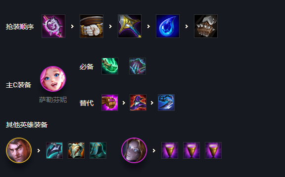 我不要上网课第6关攻略