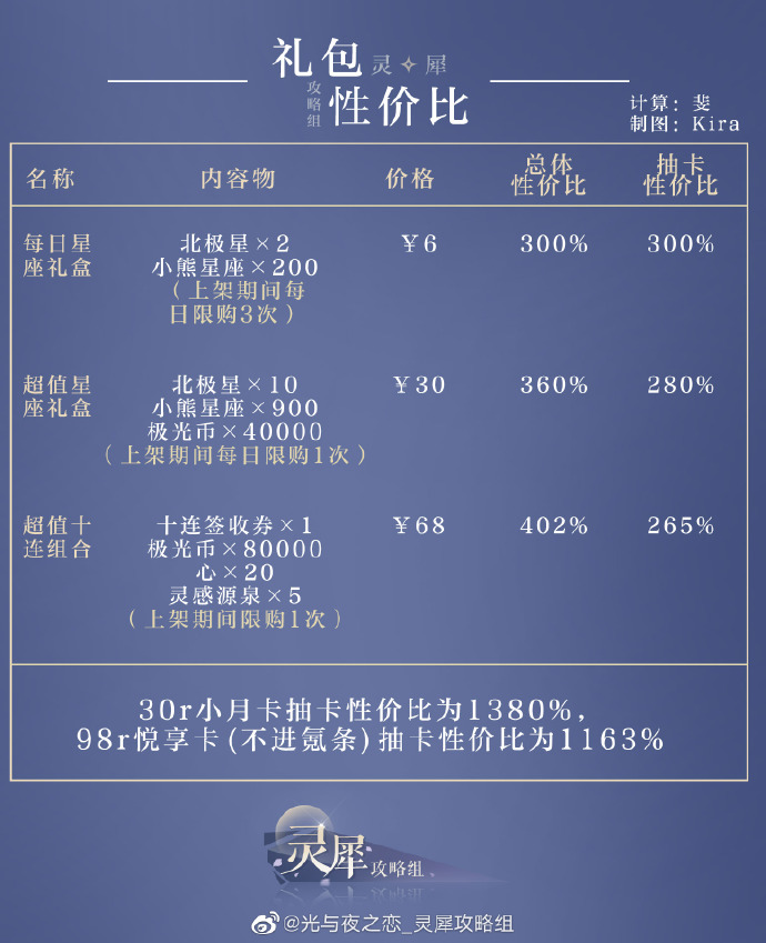 泰拉瑞亚ftw是什么意思 泰拉瑞亚ftw意思说明