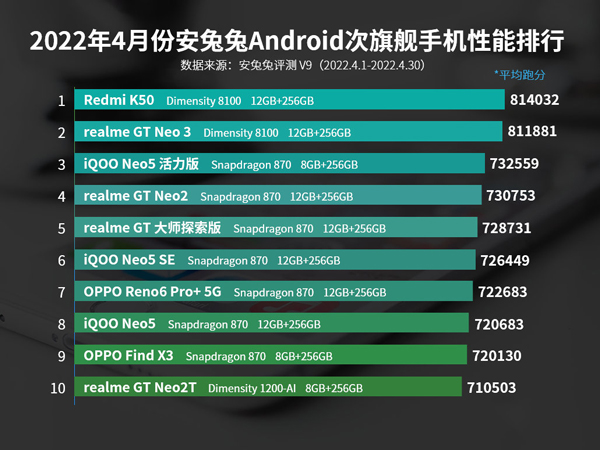 美团无人接单怎么赔付