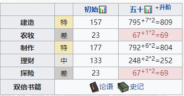 创米小白V3扫拖机器人评测：扫拖洗烘杀5项全面，全面接管