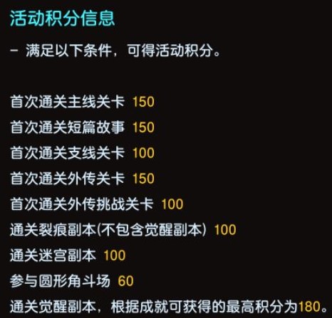 艾尔登法环项链流氓支线任务流程攻略