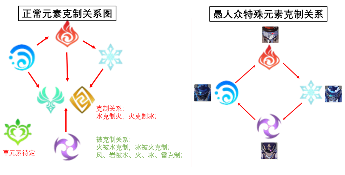 《抖音》退货运险费理赔方法
