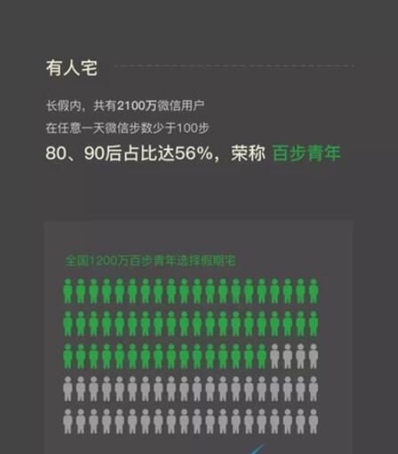 晚安森林龙哥喜欢供品介绍