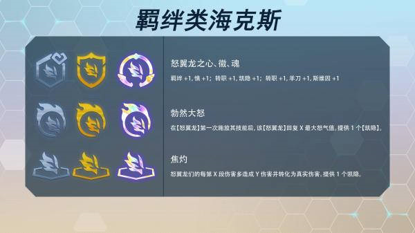 明日方舟返航歌蕾蒂娅介绍
