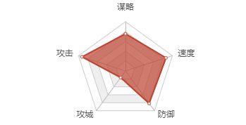 色多多app入口下载