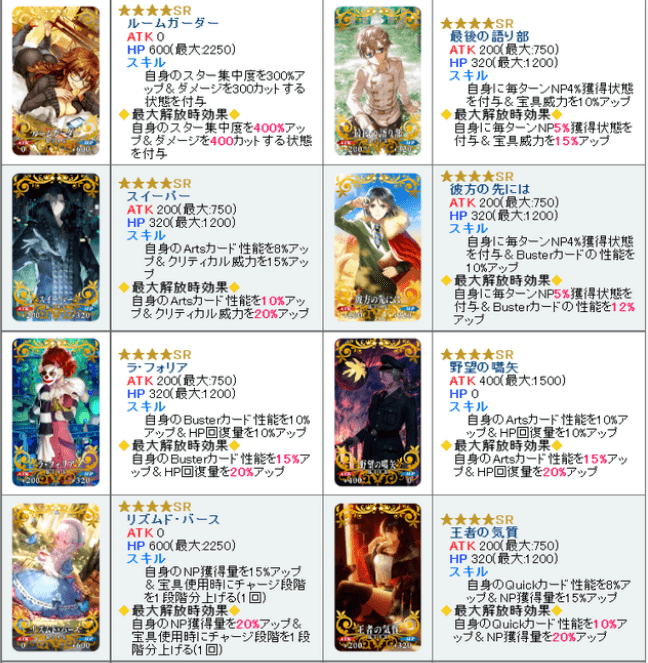 黑色沙漠手游马厩位置介绍