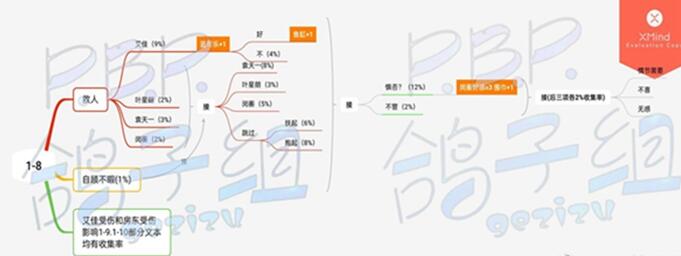 钉钉老师叫你连麦怎么关摄像头