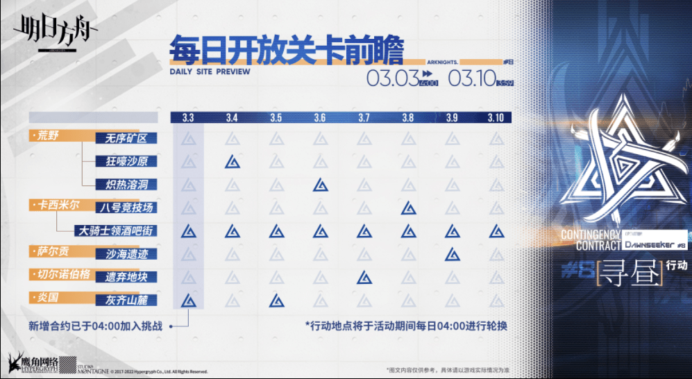 在京东上怎么开店