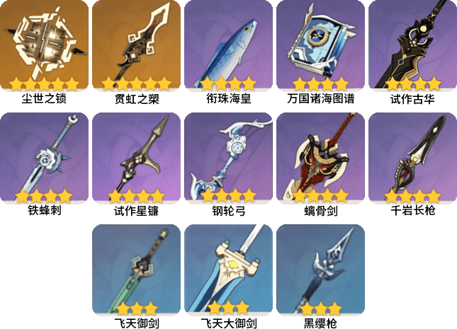 iqoo neo5尺寸
