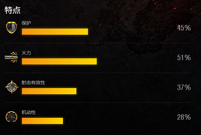 突击队战斗射击