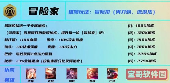 斗罗大陆H5光明女神蝶魂环搭配攻略