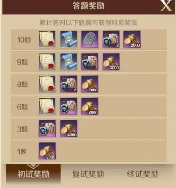 核酸检测APP下载安装