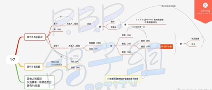 钉钉老师叫你连麦怎么关摄像头