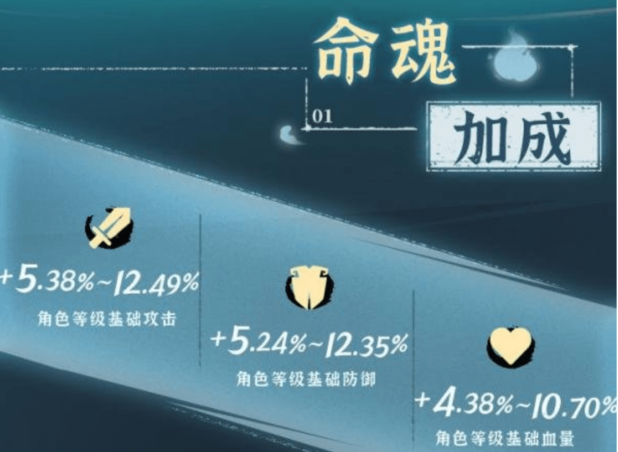 守村人是什么梗