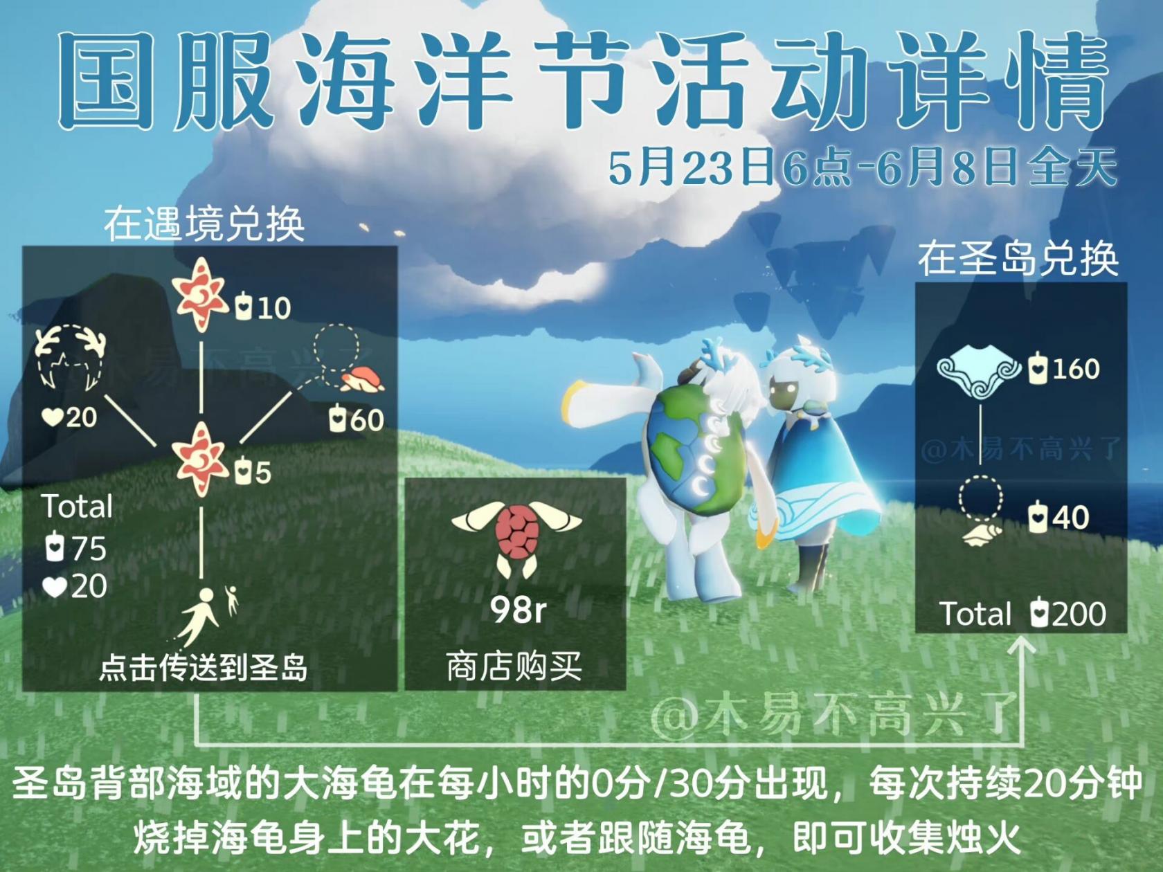 王者荣耀戈娅铭文搭配攻略
