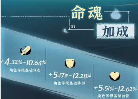 爱租机