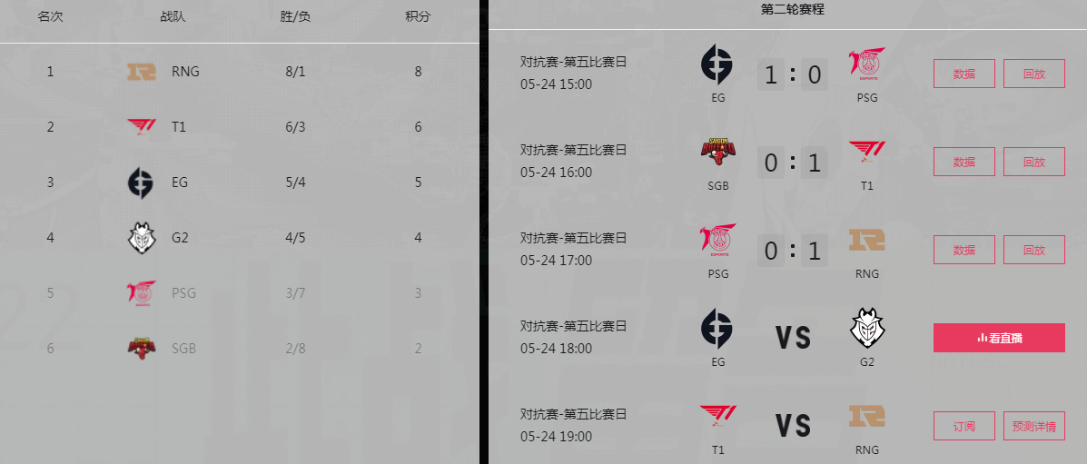 腾讯会议怎么看参会时长
