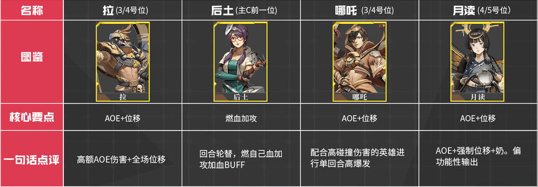 钉钉老师叫你连麦怎么关摄像头