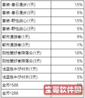 苹果蓝牙耳机怎么配对