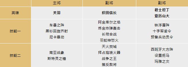 聚宝记账