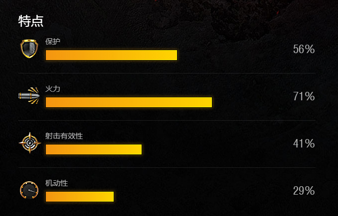 光遇钢琴唯一简谱介绍