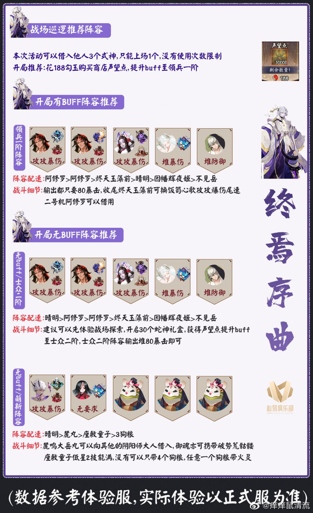 史上最坑爹的游戏3第1关攻略