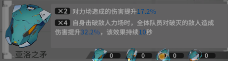 《咸鱼之王》觉醒武将选择培养攻略