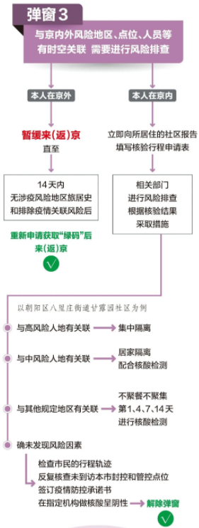 重返帝国长河洲打法路线推荐