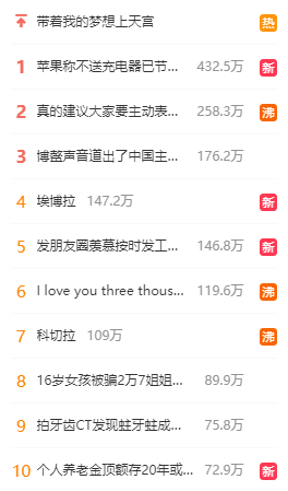 美团月付可以随时取消吗