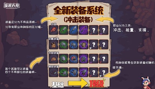 快手怎么许愿