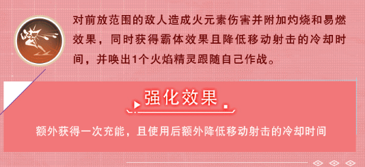 最新手机游戏
