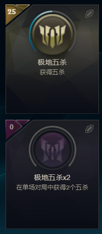 真我GTNeo3新品评测
