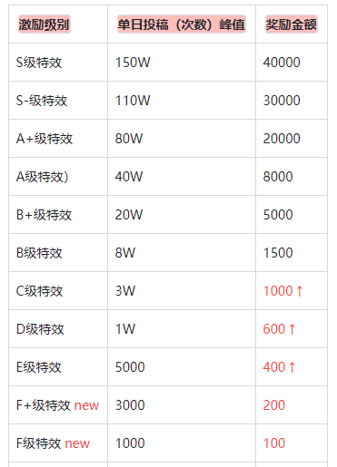 钢琴家李云迪有老婆吗?(李云迪目前怎么样呢)