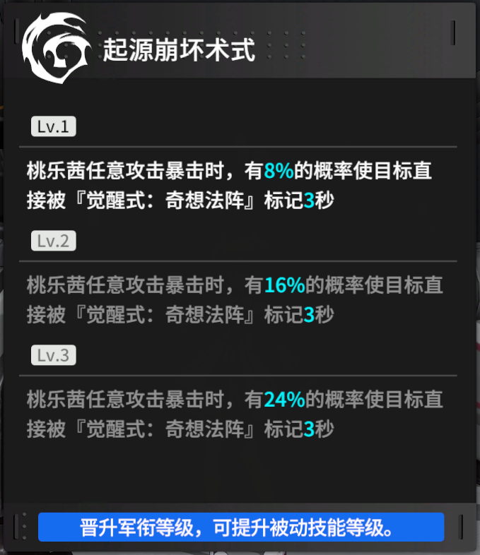 爱租机