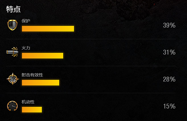 微信的状态设置了之后能改吗