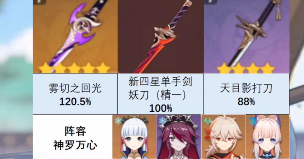 《王者荣耀》S22战令皮肤返场云间偶戏礼包价格介绍