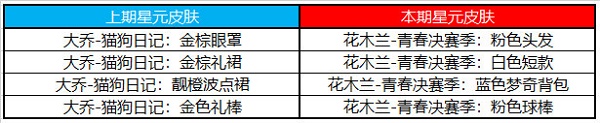 爱租机