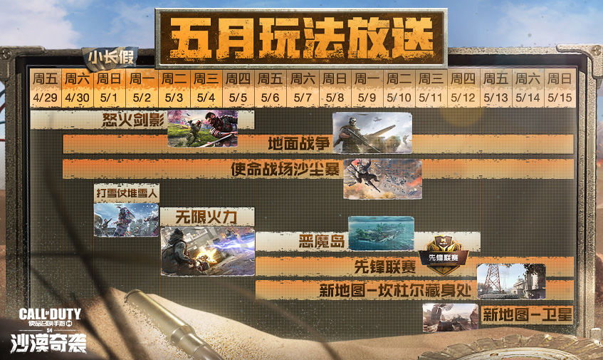 明日之后三级病毒药剂怎么做 三级病毒药剂制作配方一览