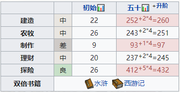 QQ班级群老师如何发奖状