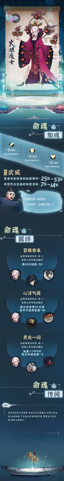 苹果梨出现糖心是因为