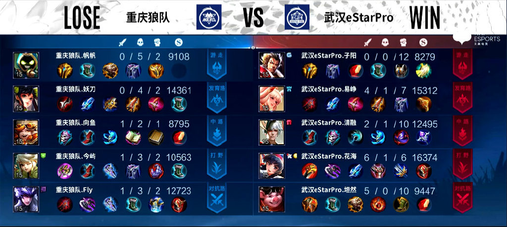 巫师3马鞍袋120在哪获得