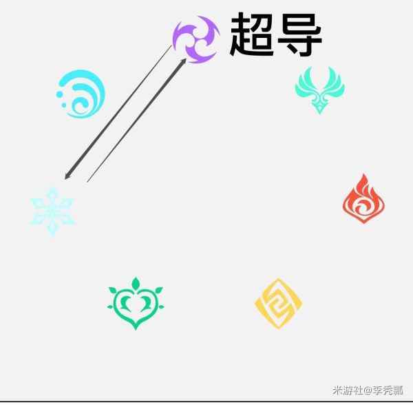 2022《哔咔哔咔漫画》最新版官网入口