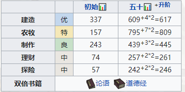 《美团》定位其他城市给别人买东西方法