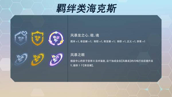 明日方舟返航歌蕾蒂娅介绍