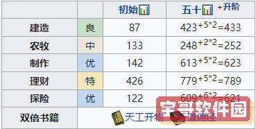 《洛克王国》小生宝箱第27期活动攻略
