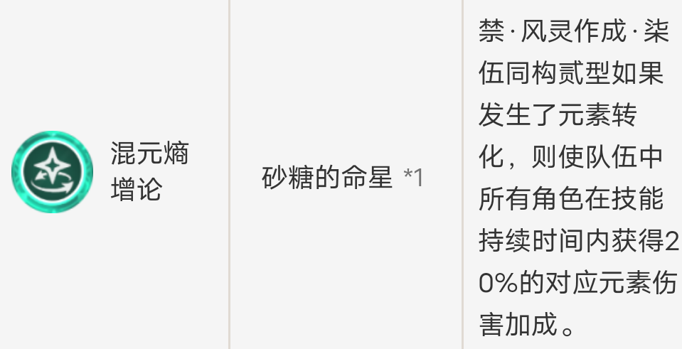 明日方舟H10-2通关攻略