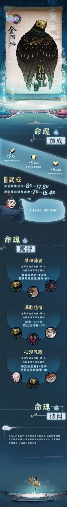 iqooneo6参数配置介绍 iqooneo6配置怎么样